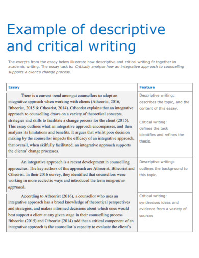 Descriptive Writing - 29+ Examples, Format, Pdf | Examples