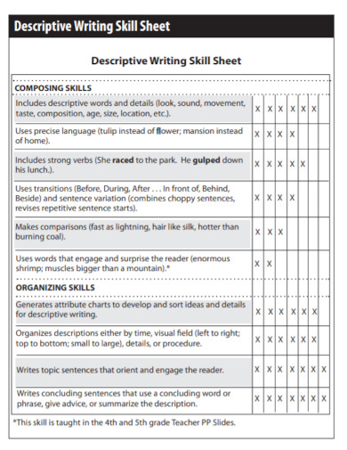 Descriptive Writing - 29+ Examples, Format, Pdf | Examples
