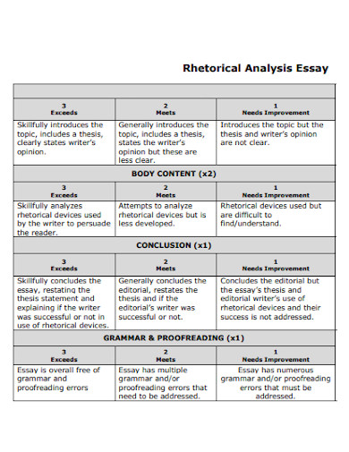 editable rhetorical analysis essay