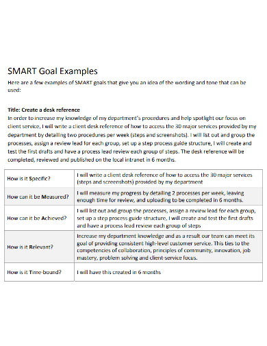formal smart leadership goals