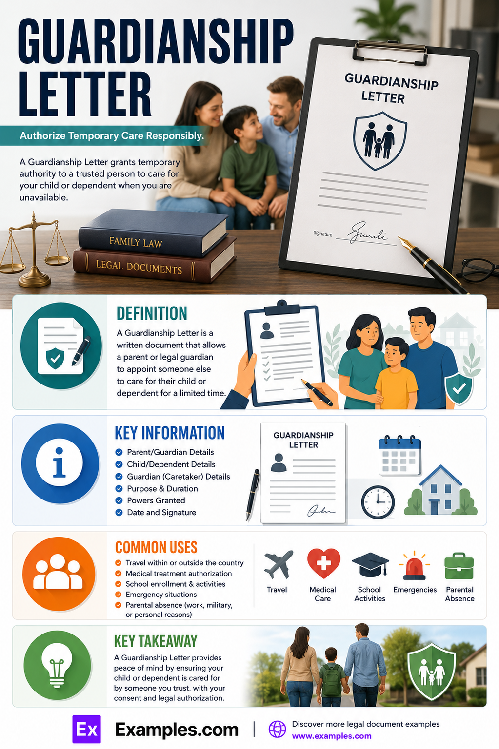19+ Guardianship Letter Examples to Download