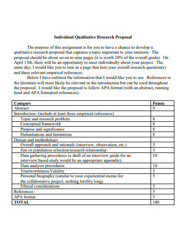 sample qualitative research proposal apa format