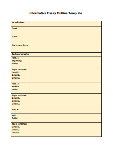  Informative Essay Outline Informative Essay Outline How To Create 