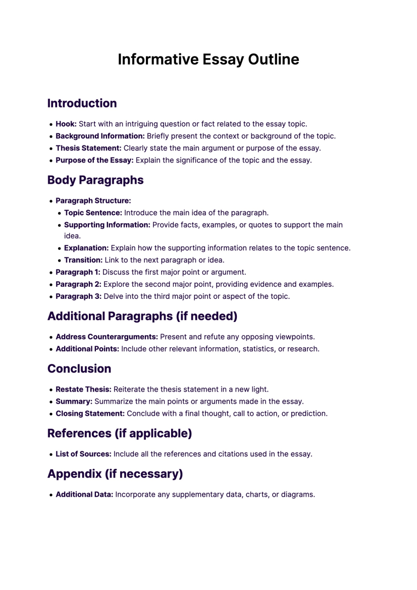 introduction paragraph outline for informative essay