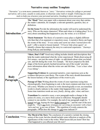 Narrative Essay Outline - 8+ Examples, Format, Pdf | Examples