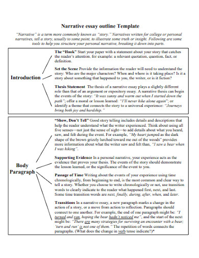 Narrative Report Essay - 10+ Examples, Format, Pdf | Examples