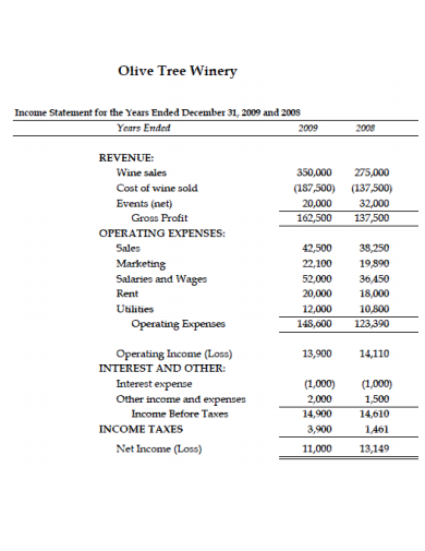 Olive tree winery income statement