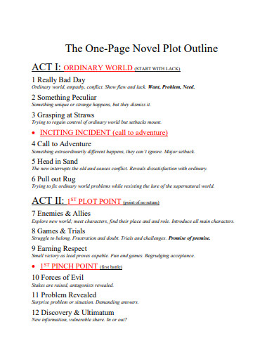 one page novel plot outline