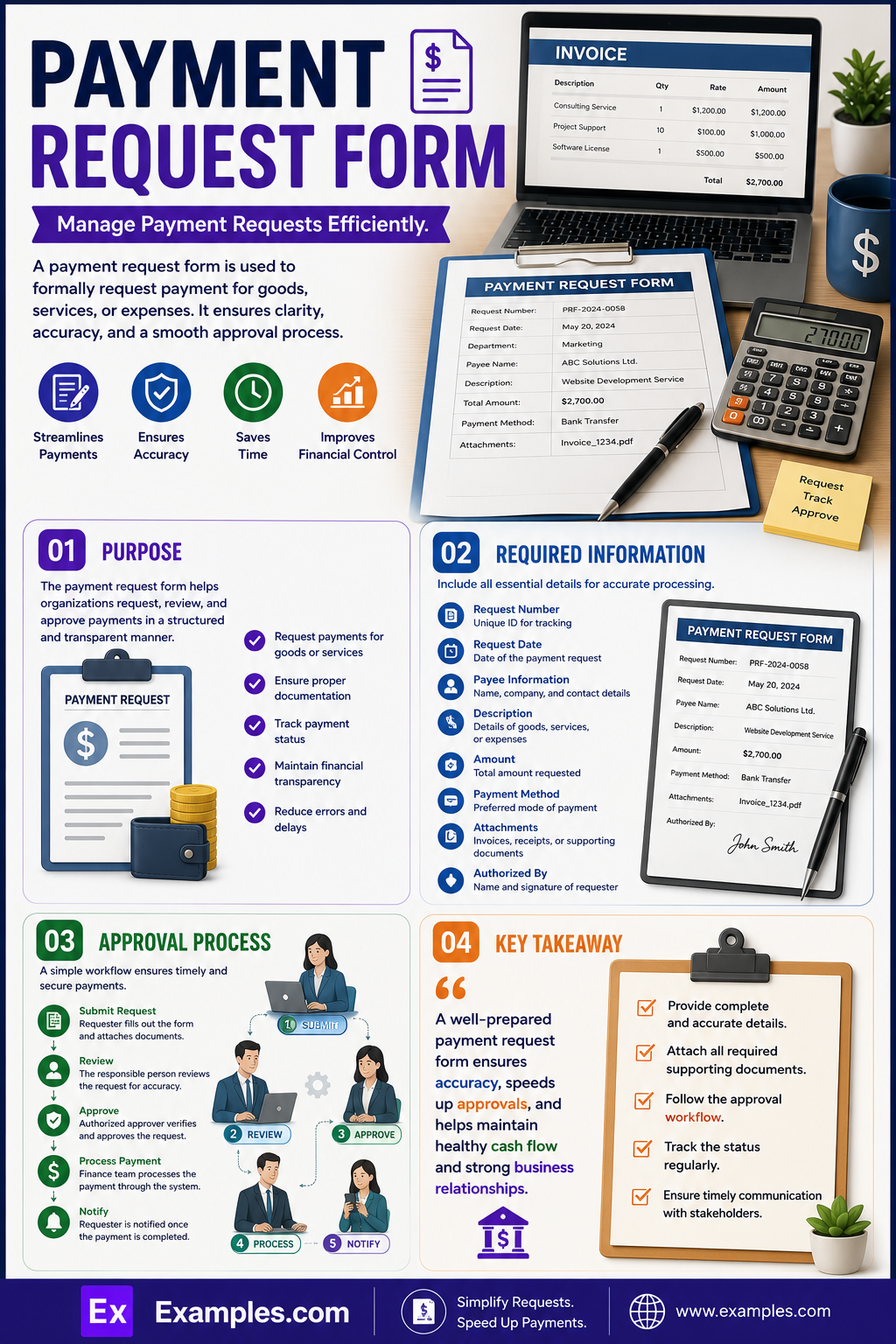 15+ Payment Request Form Examples to Download