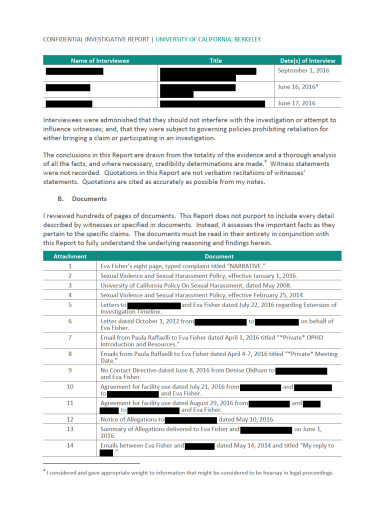 printable confidential investigation report