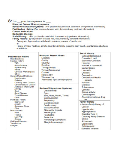 Psychiatric SOAP Note - 5+ Examples, Format, Pdf