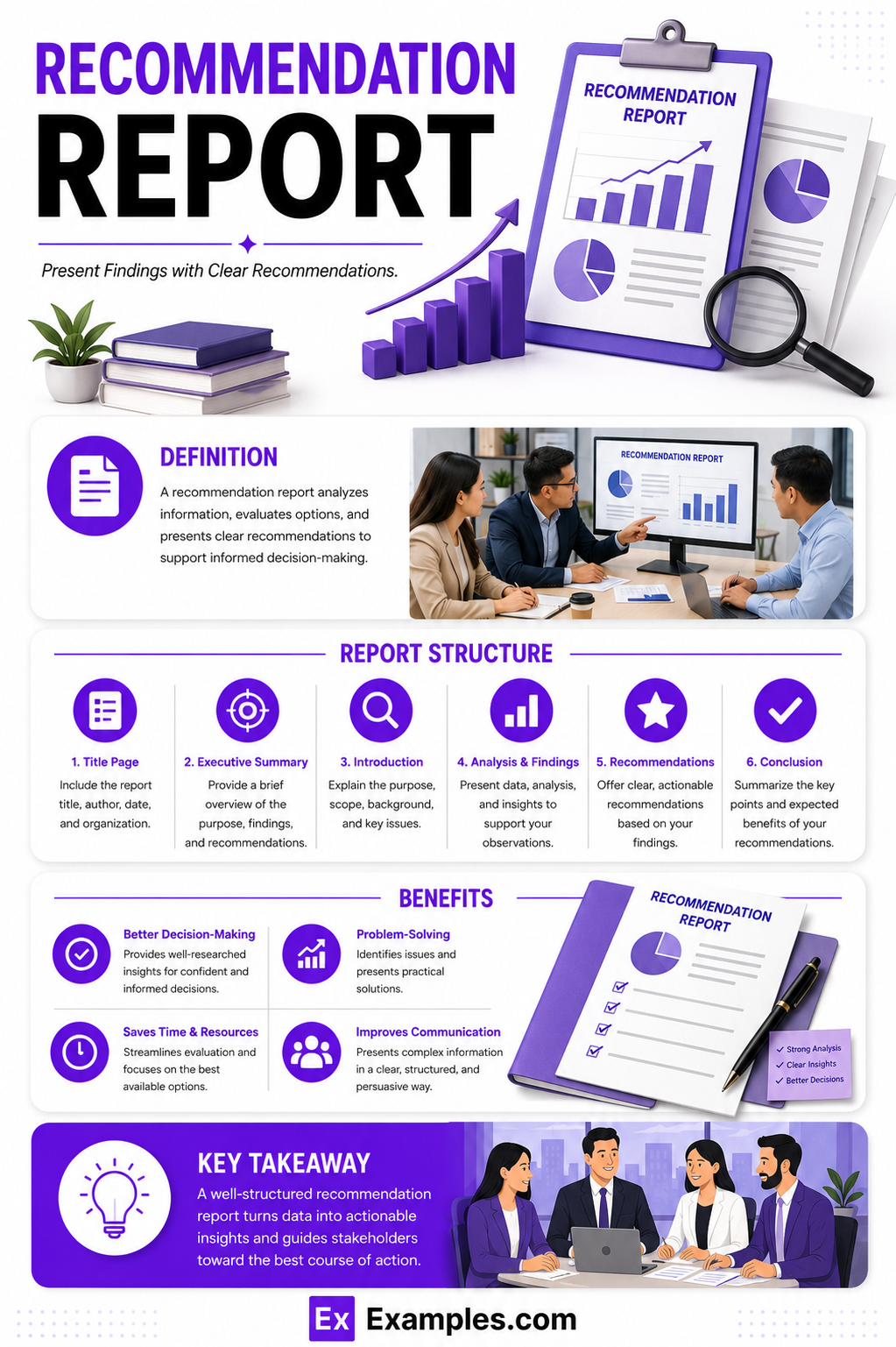16+ Recommendation Report Examples to Download