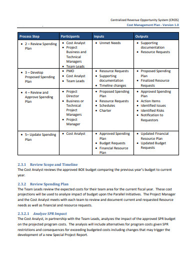 sample cost management plan