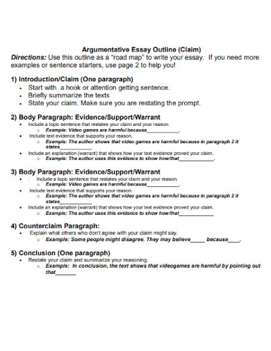 a short argumentative essay