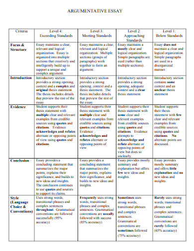 Short Argumentative Essay - 10+ Examples, Format, Pdf | Examples