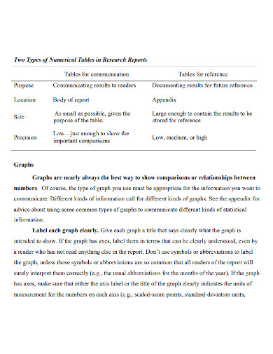 short research report for students
