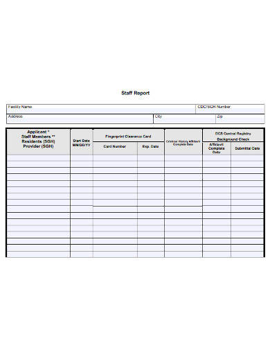 Staff Report 10 Examples Format Pdf