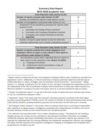 Data Report - 10+ Examples, Format, Pdf | Examples