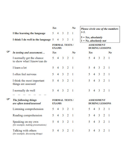 teacher report writing questionnaire