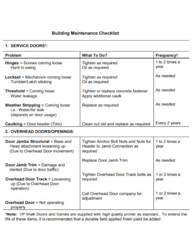 basic building maintenance checklist