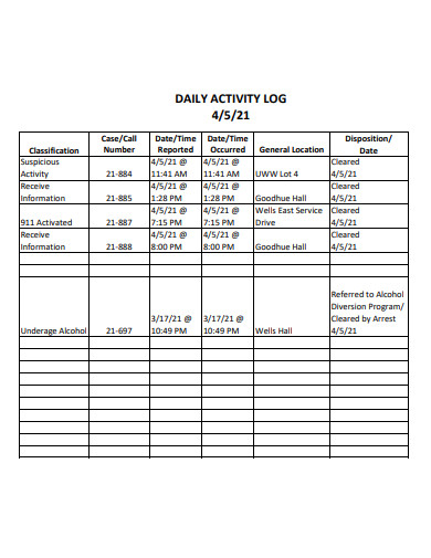 basic daily activity log