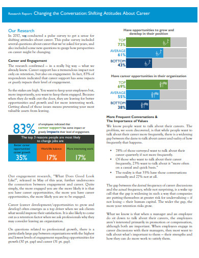 examples of career research papers