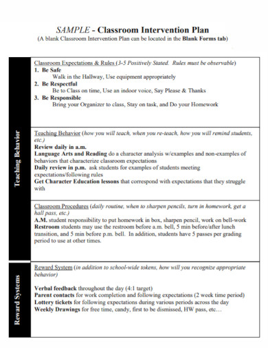 classroom intervention plan template