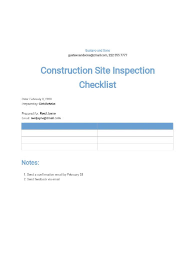 construction site inspection checklist template1