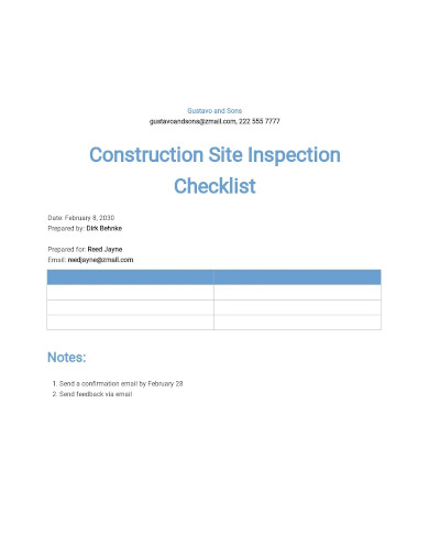 Construction Site Inspection Checklist Template1