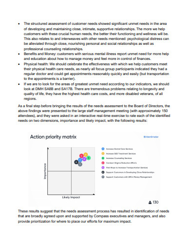 What is Customer Needs Analysis? Definition, Importance, Template