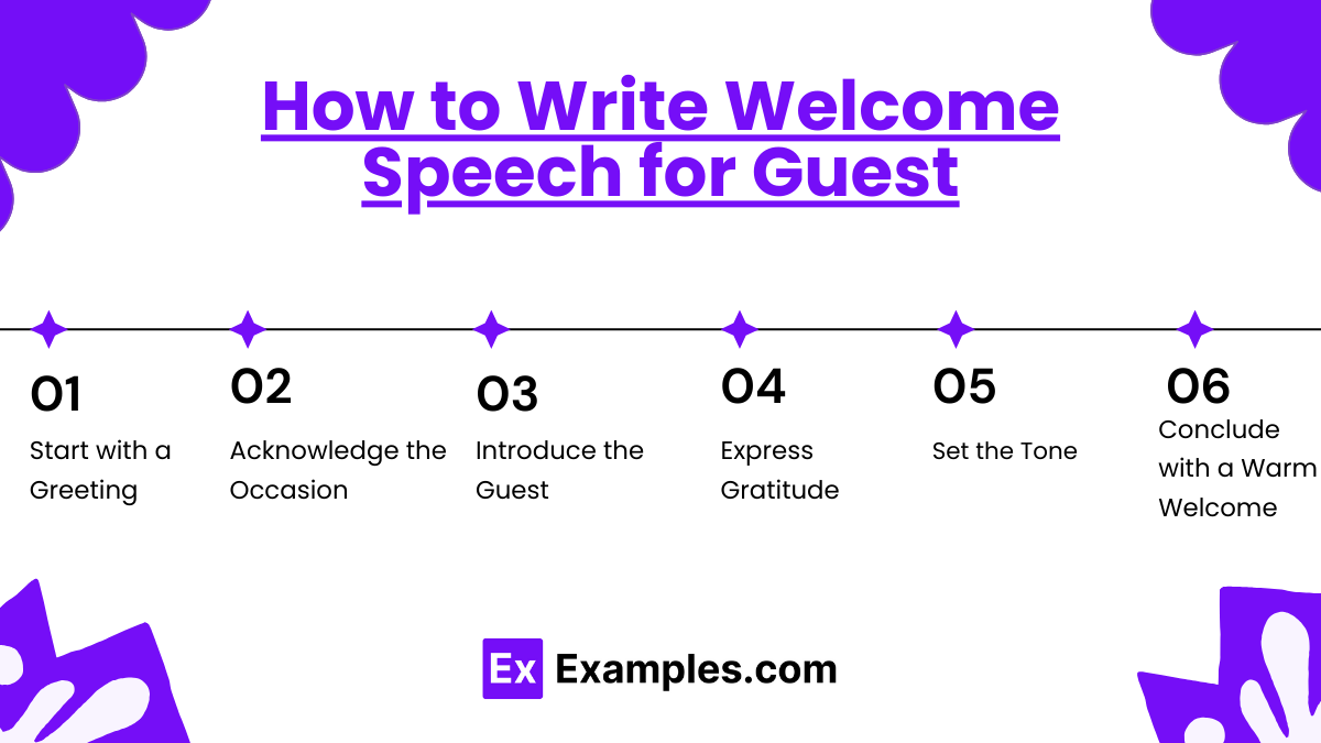 How to Write Welcome Speech for Guest