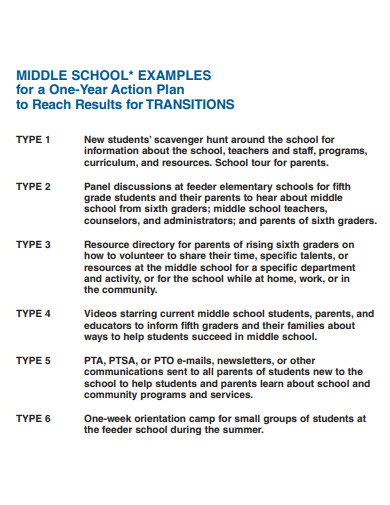 Middle School Action Plan Example