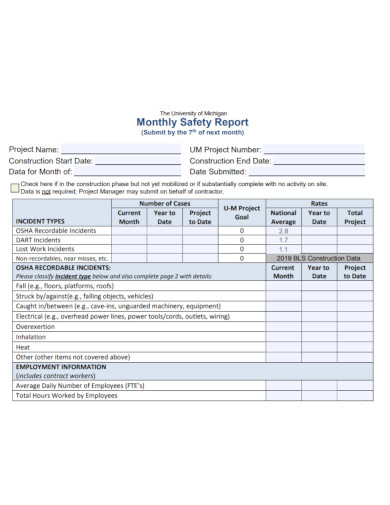 monthly project safety report