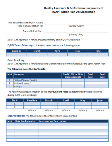 Performance Action Plan - 10+ Examples, Format, Pdf | Examples