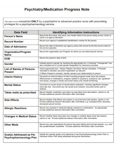 Psychiatric Progress Note Examples