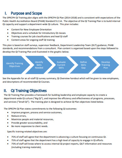 Quality Training Plan - 4+ Examples, Format, Pdf | Examples