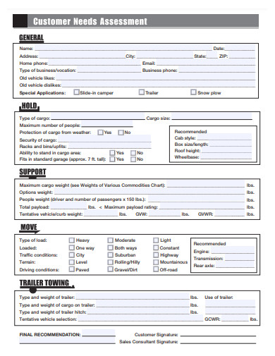 Sample Customer Needs Assessment