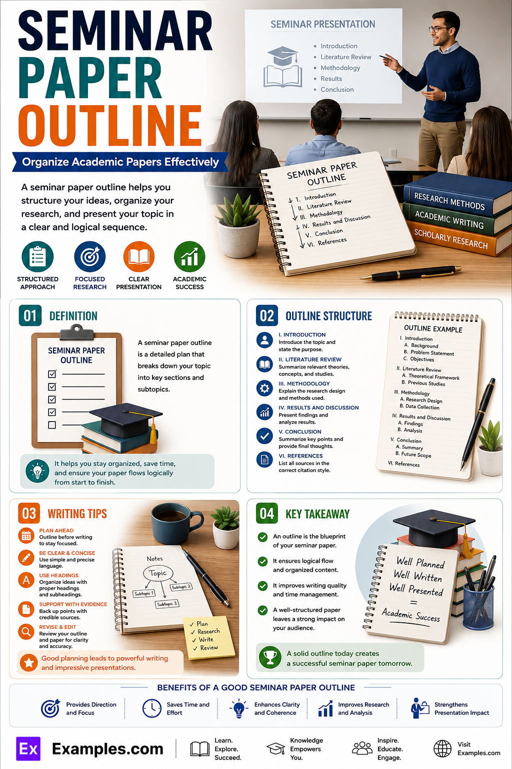 10+ Seminar Paper Outline Examples to Download