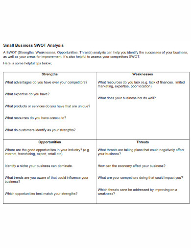 small business swot analysis template