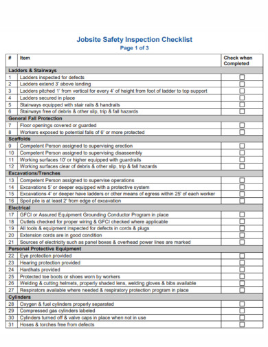 standard site safety inspection checklist 