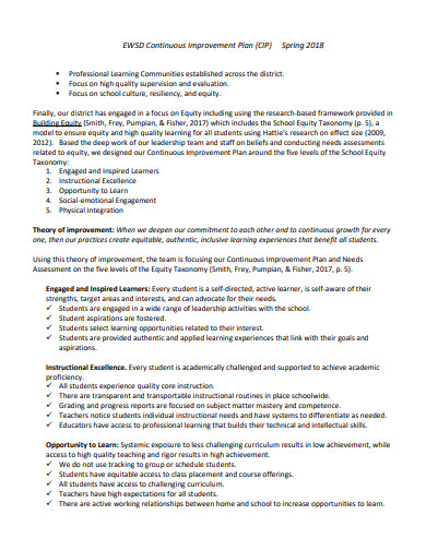 Teaching Improvement Plan - Examples, Format, How to Devise, Pdf