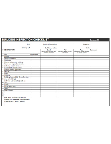 annual building inspection checklist template