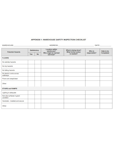 basic warehouse safety inspection checklist