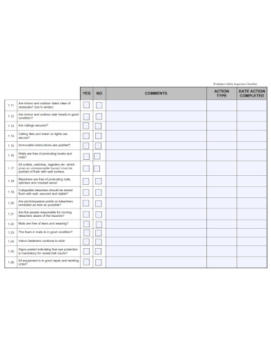 basic workplace safety inspection checklist