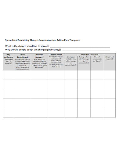 communication action plan template
