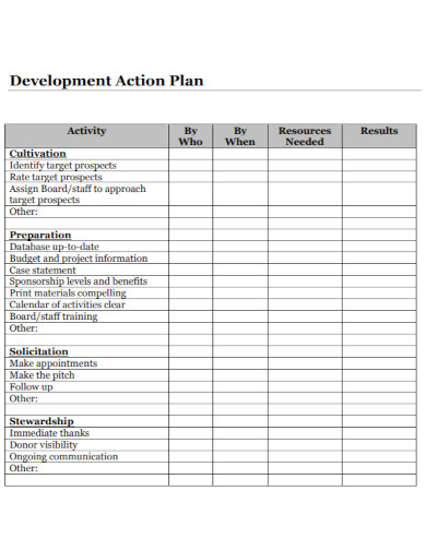 Development Action Plan - 10+ Examples, Format, Pdf | Examples