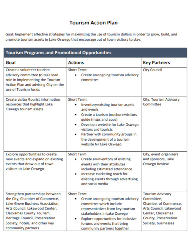 tourism action plan pdf