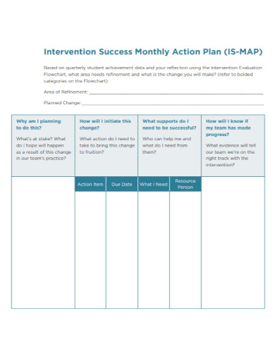 Monthly Action Plan 10 Examples Format Pdf Examples