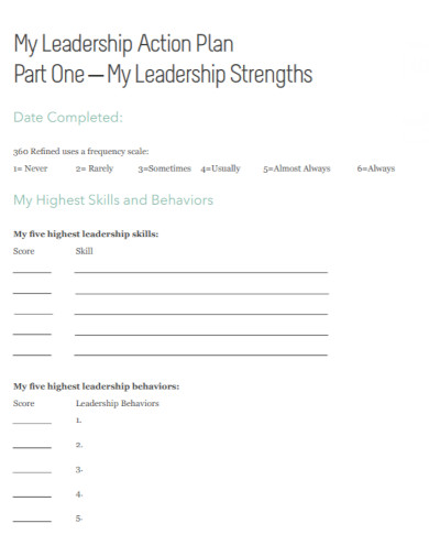 leadership strengths action plan