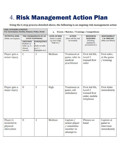 university risk management action plan